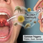 can-allergies-cause-sore-throat-1786351495274
