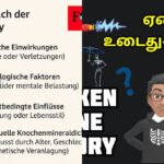 what-is-the-broken-bone-theory-1786977963914