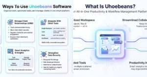 ways-to-use-uhoebeans-software-1788350548969